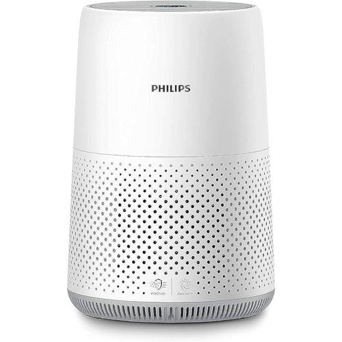 Philips High-Performance Air Purifier: Removes 99.5% of Particles @3nm | Room Size up to 527 sq.ft | Partical CADR- 190m3/h