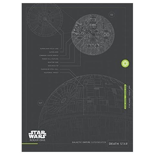 Canvas Print, Rogue One Death Star Plans, Wall Art Poster, Pyramid Wall Art Poster
